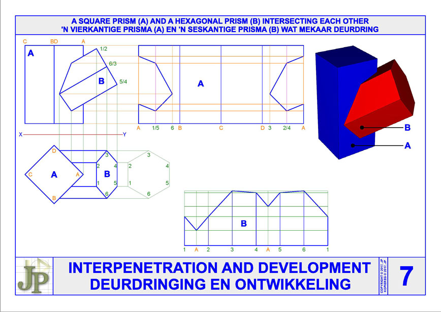 Interpenetration & Development 7