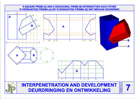 Interpenetration & Development 7