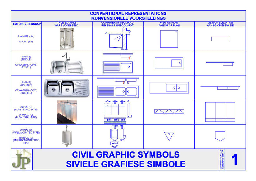 Civil Graphic Symbols