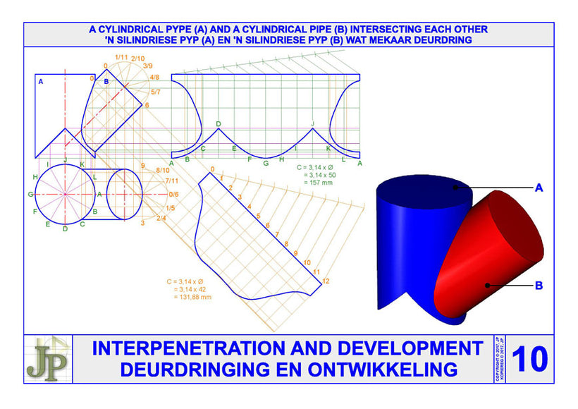 Interpenetration and Development