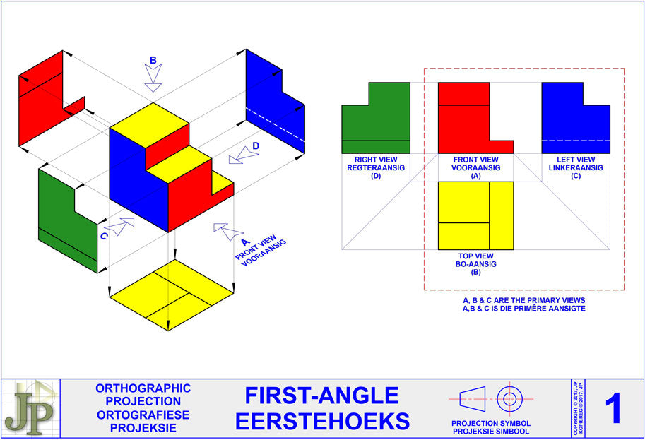 First-Angle