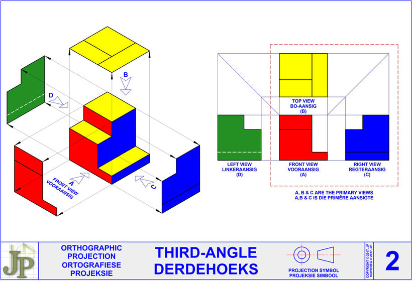 Orthographic Projection