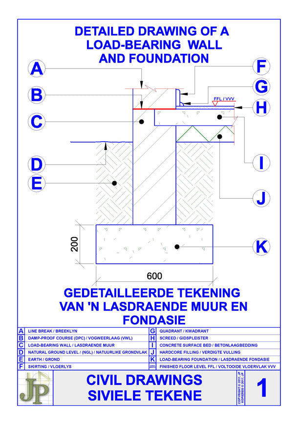 Civil Drawing 1