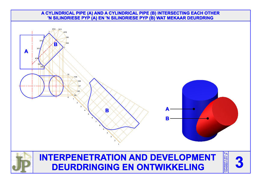 Interpenetration & Development 3