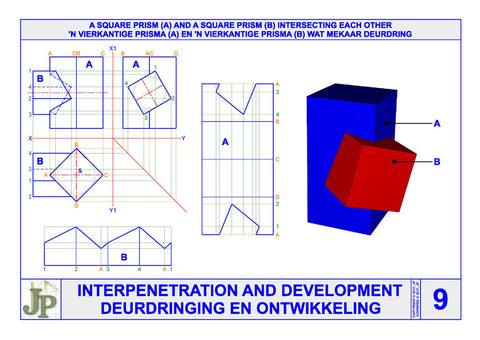 Interpenetration & Development 9