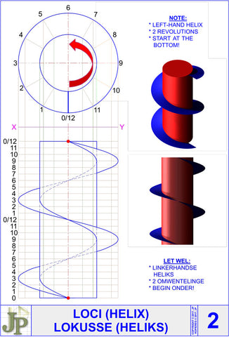 Loci - Helix 2