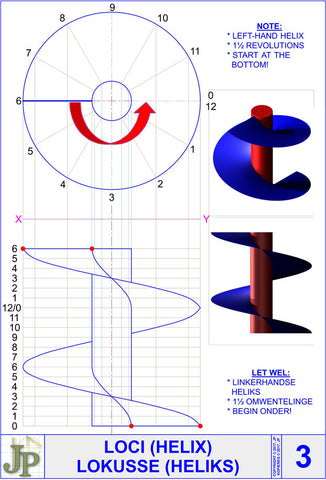 Loci - Helix 3