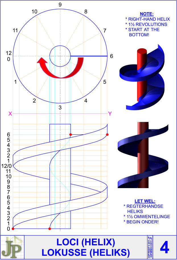 Loci - Helix 4