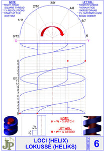 Loci - Helix 6