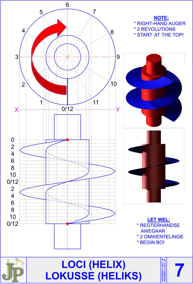 Loci - Helix 7