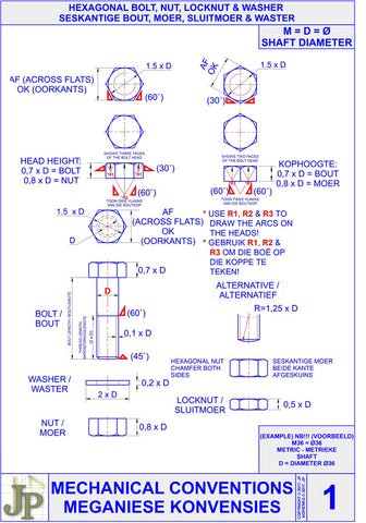 Mechanical Conventions 1