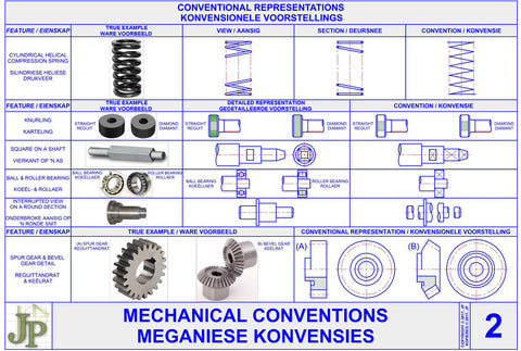 Mechanical Conventions 2