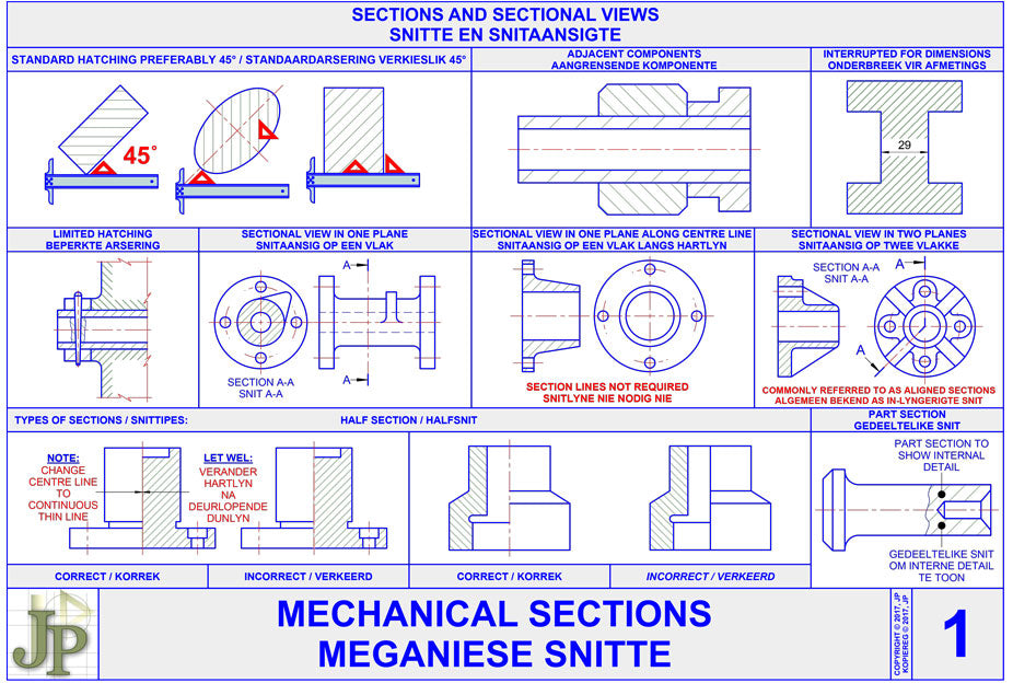 Mechanical Sections 1