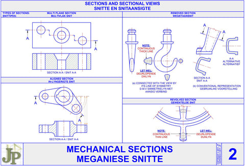 Mechanical Sections 2