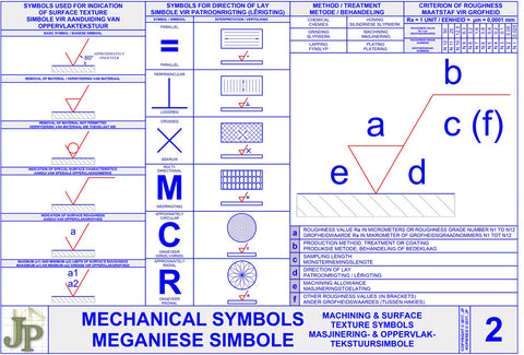 Mechanical Symbols 2