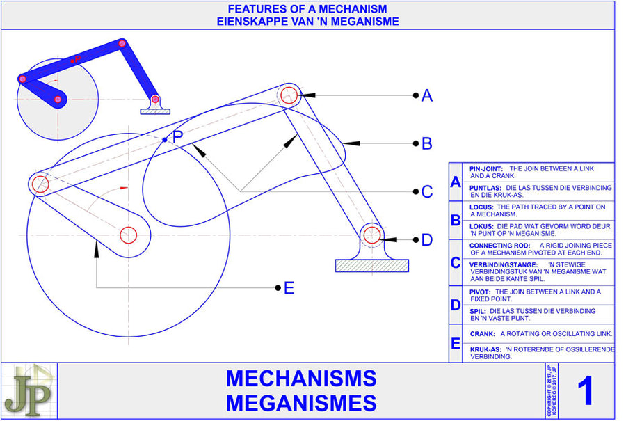 Mechanisms Overview Mechanisms 1 – JPEGD