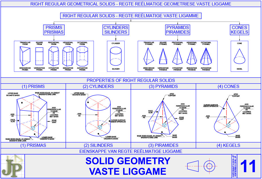 Solid Geometry 11